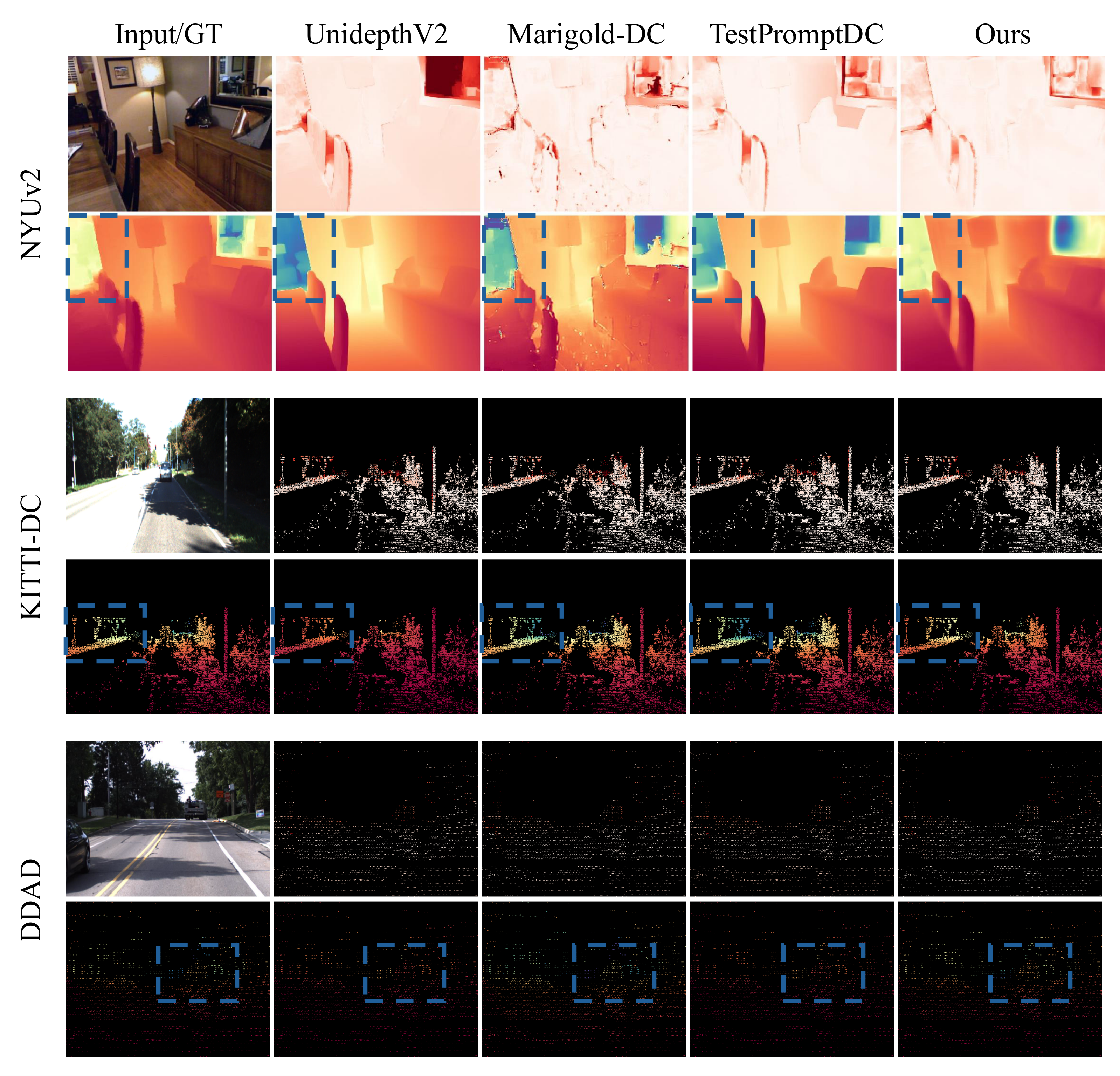 Qualitative results 1