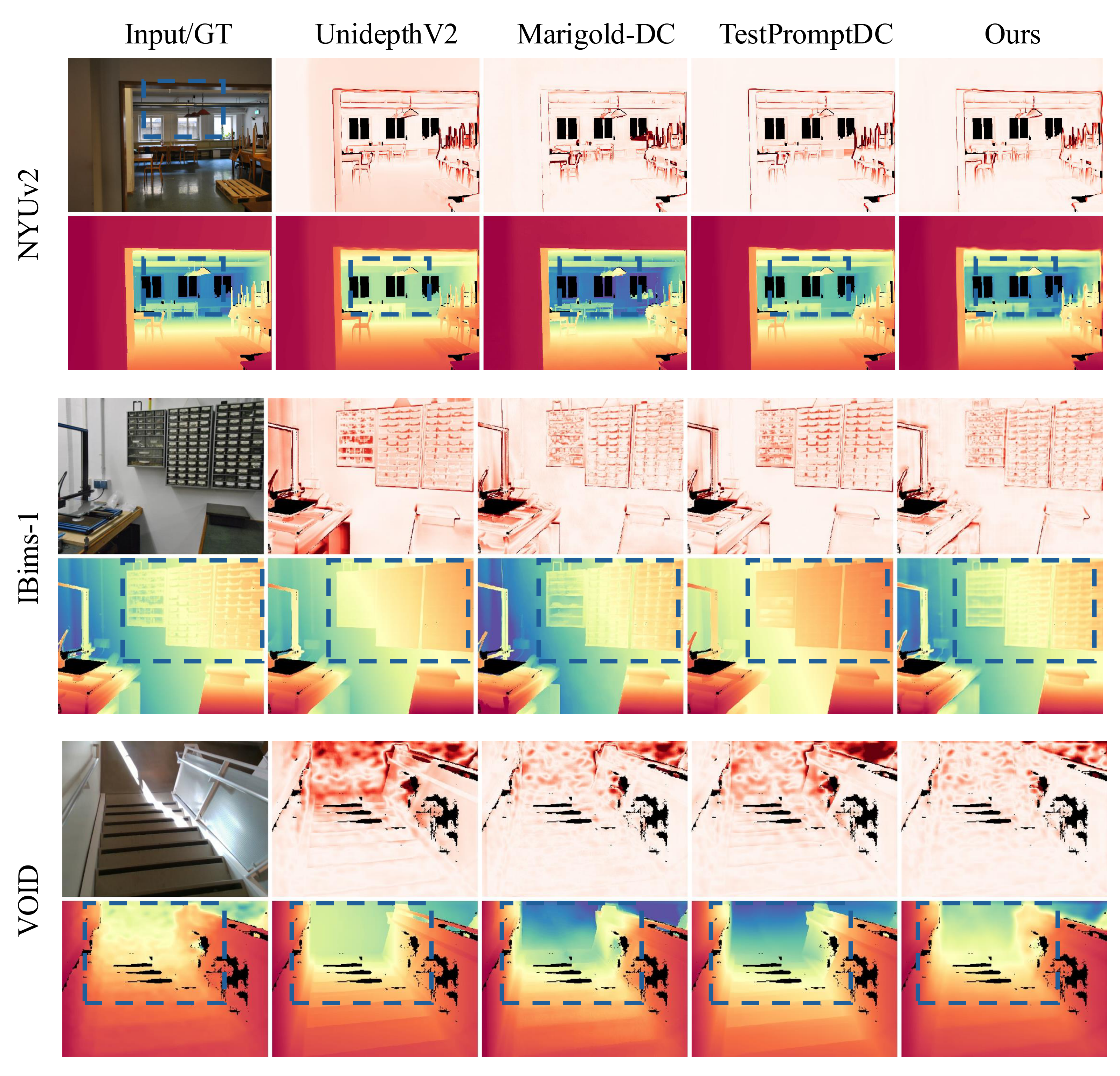 Qualitative results 2